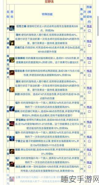 晶核赏金猎人顶级装备搭配秘籍,实战攻略与高效输出技巧