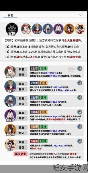 阴阳师百战秘籍,式神使用全解析与实战策略深度探索