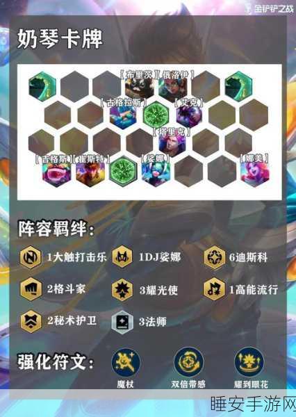 诺亚之心,英格拉姆顶级阵容搭配深度解析与实战攻略