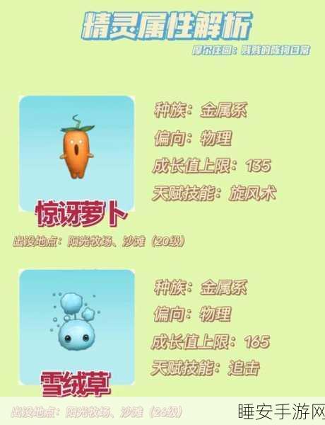摩尔庄园手游,揭秘精灵旋风帽的独家获取秘籍