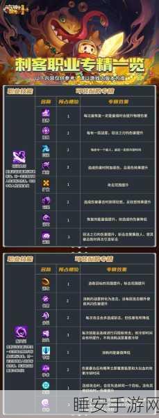 元气骑士惊雷弓合成秘籍，解锁终极武器的奥秘