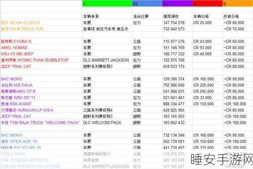 揭秘极限竞速地平线4车辆调校秘籍，专业级数值设定，助你赛道称霸！