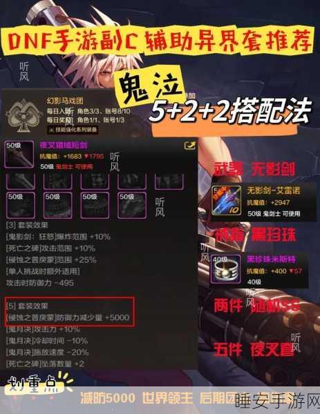 DNF手游深度解析,90级传说耳环合成攻略大揭秘