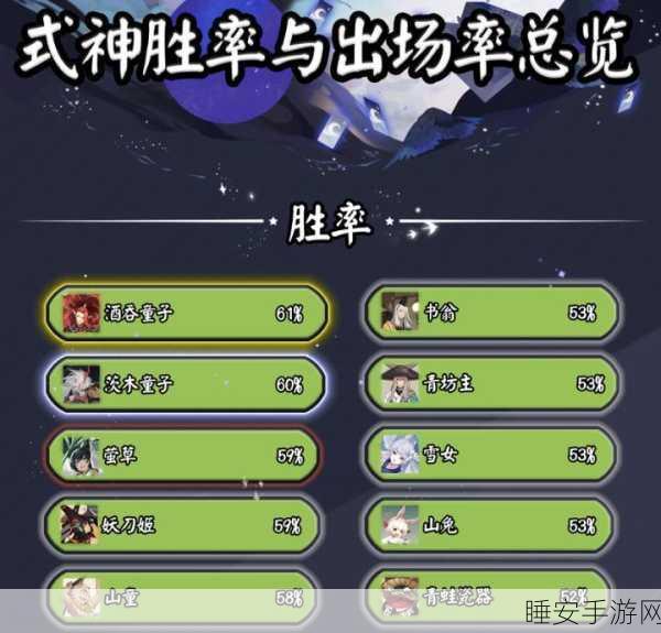 阴阳师百闻牌,破甲流阵容深度剖析,解锁天梯高效制胜策略