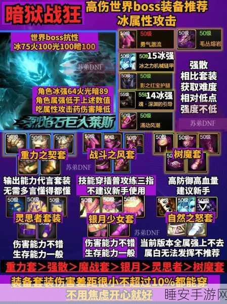 狂战士荣耀，DNF 85级顶级武器精选与实战攻略