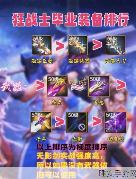 狂战士荣耀,DNF 85级顶级武器精选与实战攻略