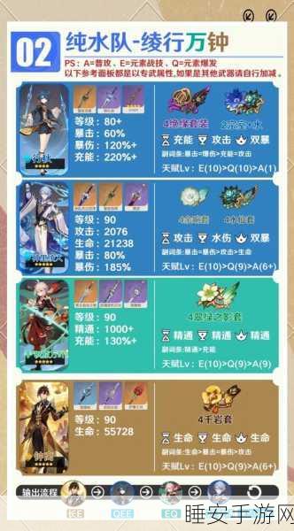 揭秘原神抽行秋玄学地点,独家攻略助你高效获取心仪角色!