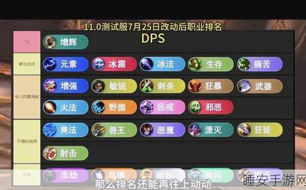 古剑奇谭OL职业输出争霸,揭秘DPS王者与战斗力深度对比