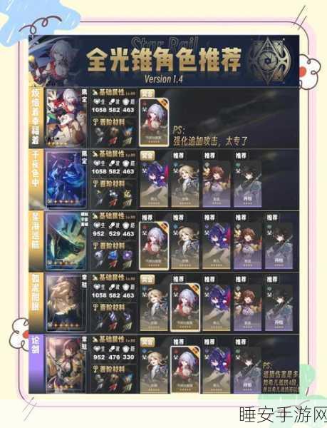 星光岛探险指南，失落的方舟StarlightIsle全任务攻略揭秘