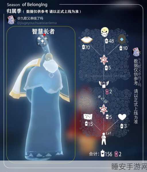 手游资讯,揭秘Sky光遇白金斗篷闪耀光芒的独家获取攻略