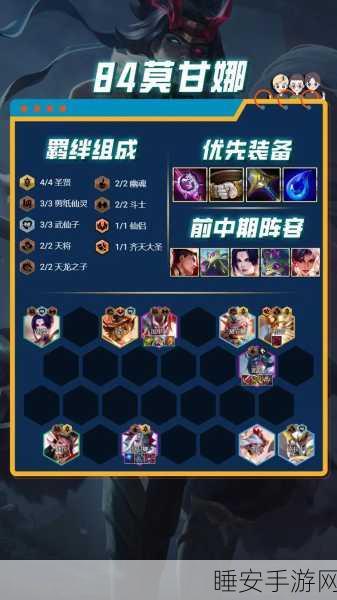 云顶之弈决斗阵容深度解析,掌握关键策略,解锁高胜率独家秘籍