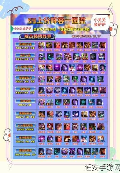 闪耀星河鹊桥战！闪烁之光第九关最强阵容揭秘与攻略