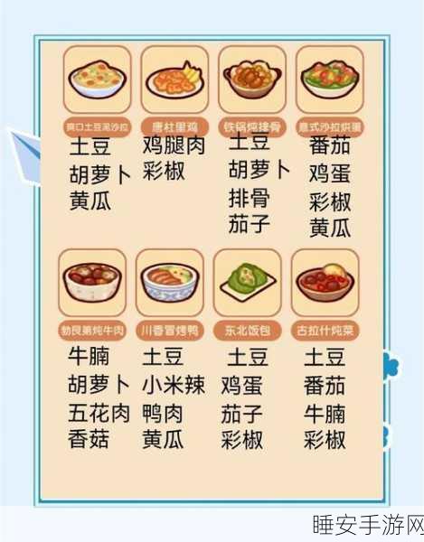 摩尔庄园手游，小镇物资获取全攻略，揭秘高效采集与交易秘籍