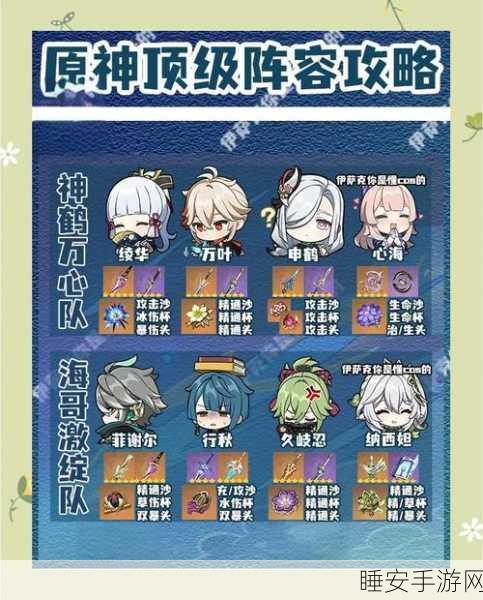 原神手游新版本国家队顶尖攻略,揭秘高效阵容搭配与实战技巧