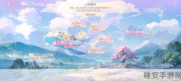 天谕手游难不倒我成就全攻略,解锁从新手到高手的秘籍
