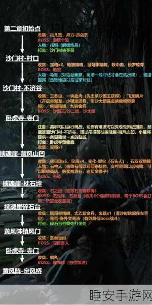 黑神话，悟空深度揭秘，碧尘全解析及寻宝攻略