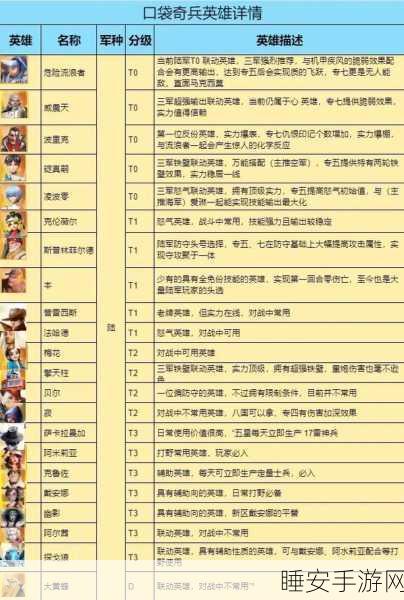 微信口袋奇兵,联盟创建与盟主之路全攻略