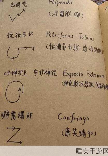 哈利波特手游咒语大全,解锁魔法世界的秘密