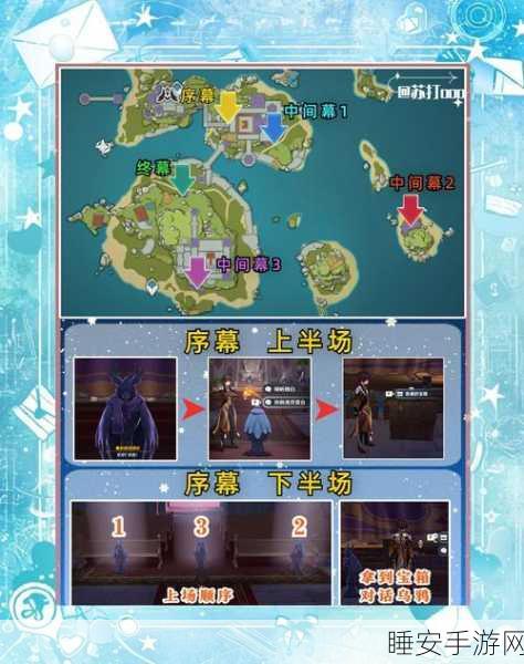 探秘原神,居尔城神殿的隐秘入口与详尽攻略