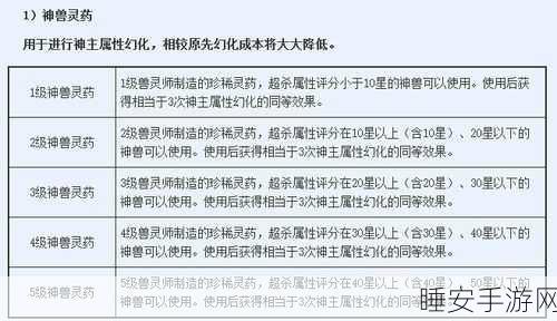 魔域神兽灵犀值飙升秘籍,深度策略与实战技巧大揭秘