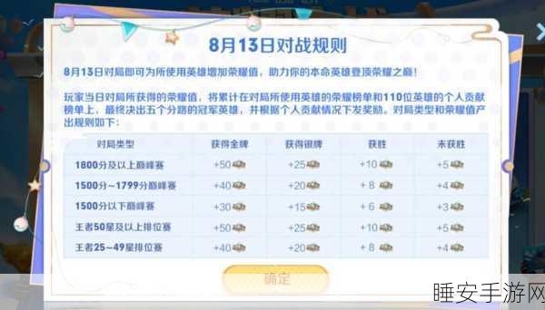 口袋妖怪复刻安卓巅峰赛全攻略,解锁竞技新高度,争夺荣耀之巅