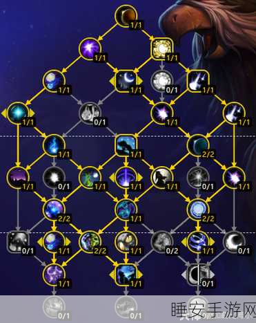 魔兽世界怀旧服攻略,德鲁伊升级天赋全解析,助你快速成型