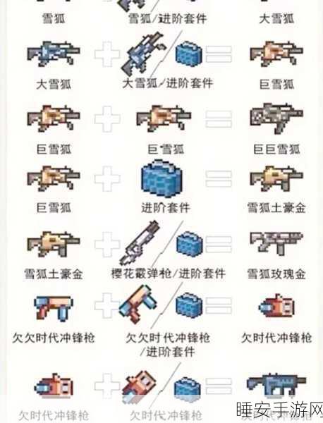 元气骑士武器获取秘籍,高效刷取次数攻略