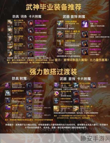 第七史诗光暗对决，光属性角色顶级装备搭配策略揭秘