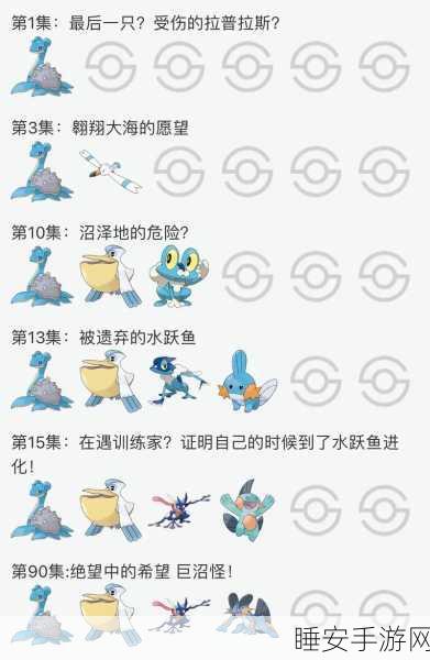 宝可梦探险寻宝,全面攻略解锁隐藏关卡与珍稀宝可梦
