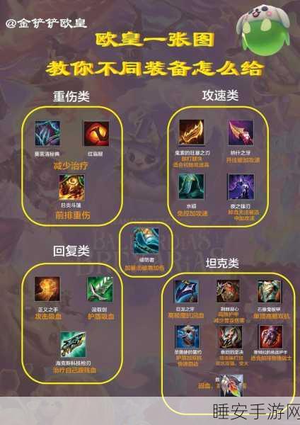金铲铲之战，段位继承机制详解，你的段位何去何从？