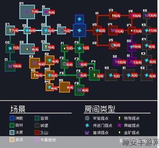 元气骑士全攻略，揭秘信仰雕像图纸高效获取之道
