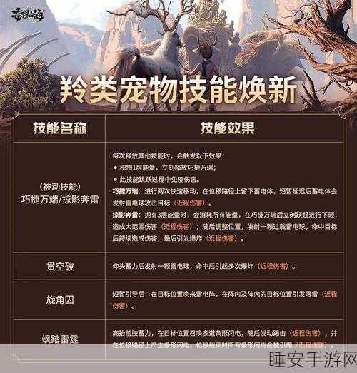 妄想山海深度攻略,揭秘龙鳞碎片的高效获取途径