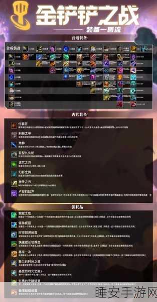 金铲铲之战,揭秘格斗家合成秘籍与竞技细节