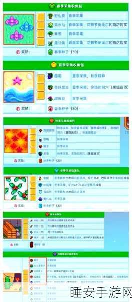 星露谷物语深度攻略,掌握Carp与Woodskip鱼的高效钓取技巧