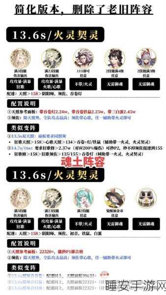 阴阳师SP苍风一目连，御魂搭配终极策略，解锁最强战斗力！