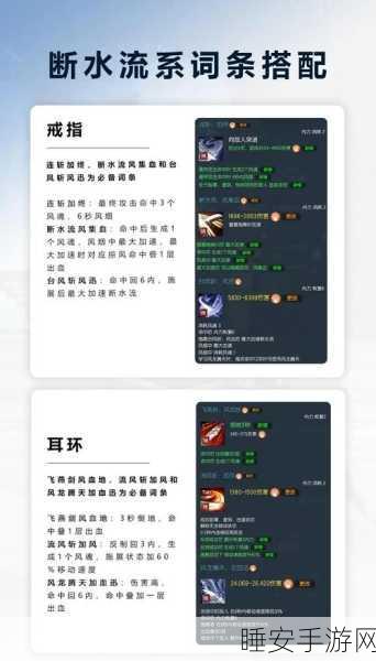悬河剑法激流招式解锁秘籍,天命奇御高手进阶之路