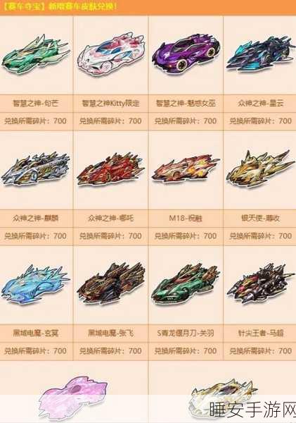 QQ飞车,氪金浪潮下的竞速盛宴,冠军之路指向何方?