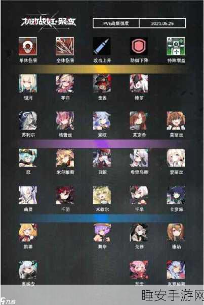 机动战姬聚变，角色升星全攻略，打造无敌战斗阵容！