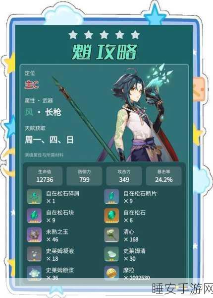 辰砂往生录对魈的战力增幅深度解析,实战数据告诉你提升几何