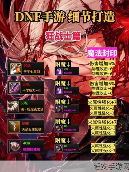 DNF韩服手游狂战士60级史诗装备精选指南