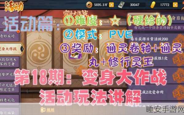 火影忍者OL全新变身系统上线，揭秘忍界巅峰变身大赛！
