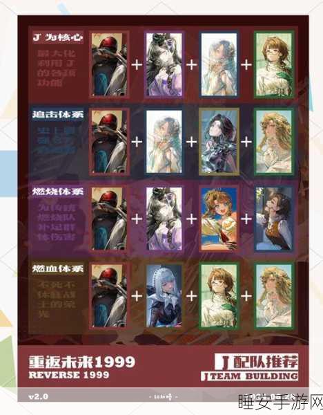 重返未来1999深度攻略，第三扇门首关弃子全收集秘籍与最佳路线揭秘