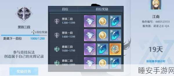 诺亚之心元素结晶全攻略，解锁获取途径，助你战力飙升！