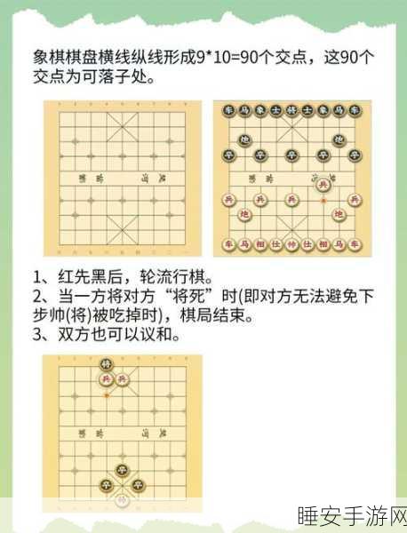 象棋开局策略揭秘，23种精妙第一步走法深度解析