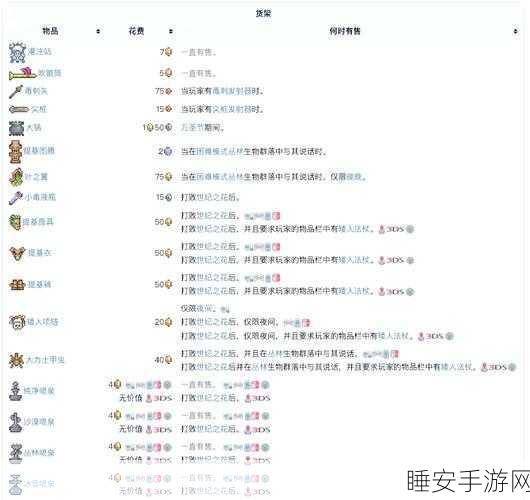 泰拉瑞亚手机版，NPC入住全攻略，打造你的专属领地！