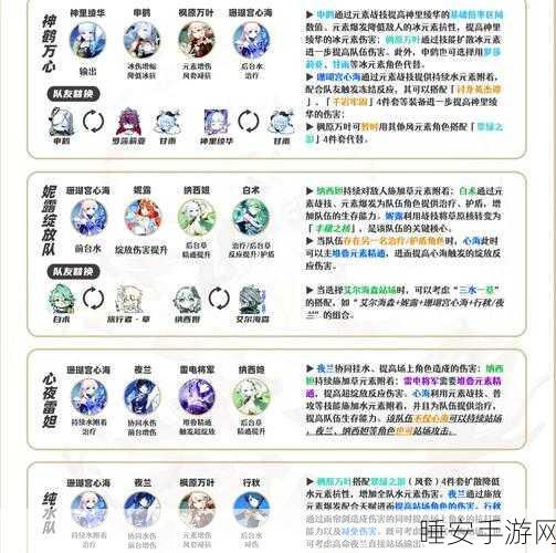 珊瑚宫心海强度全解析，掌握原神战斗新策略，解锁深渊挑战新高度