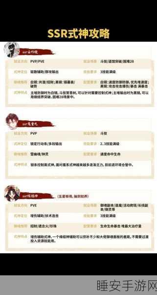 阴阳师全屏攻略大揭秘，征服式神世界的必胜法则！