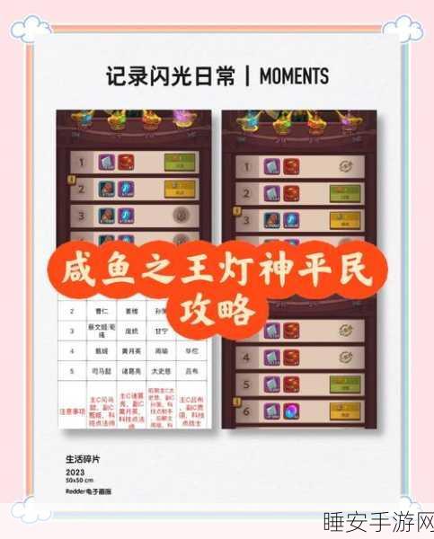 咸鱼之王6850关华佗通关攻略，策略与技巧大揭秘
