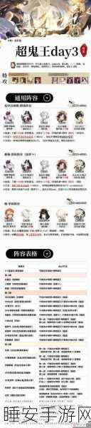 阴阳师超鬼王活动攻略，阿秋揭秘高效式神选择与战斗策略