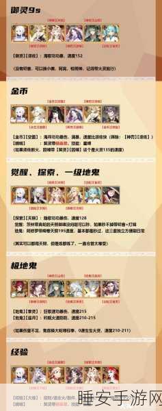 阴阳师斗技场深度解析,御魂搭配策略与灵魂之战